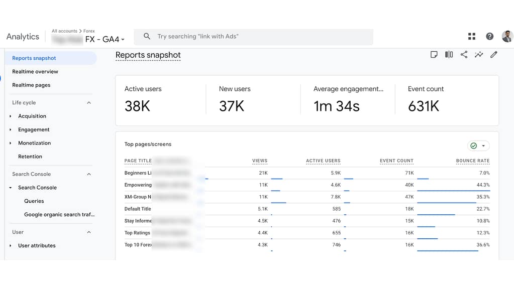 Active use - Forex case study