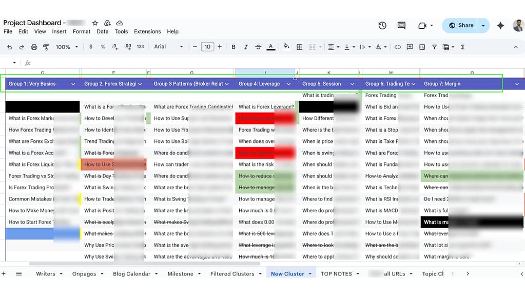 Silo structure - topical authority growth