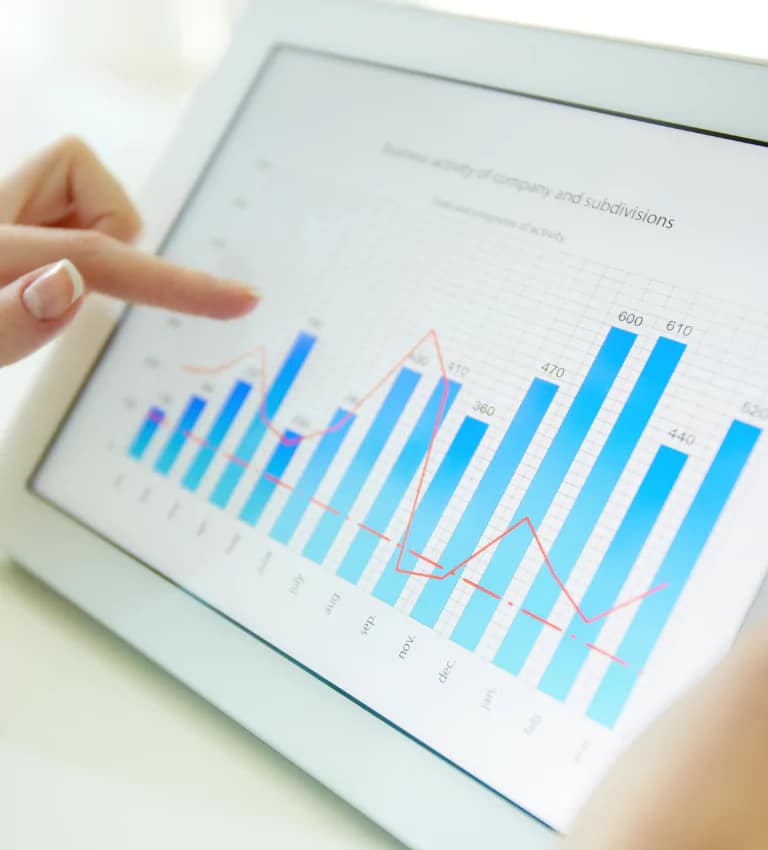 SEO Results